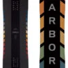 Arbor Formula Camber